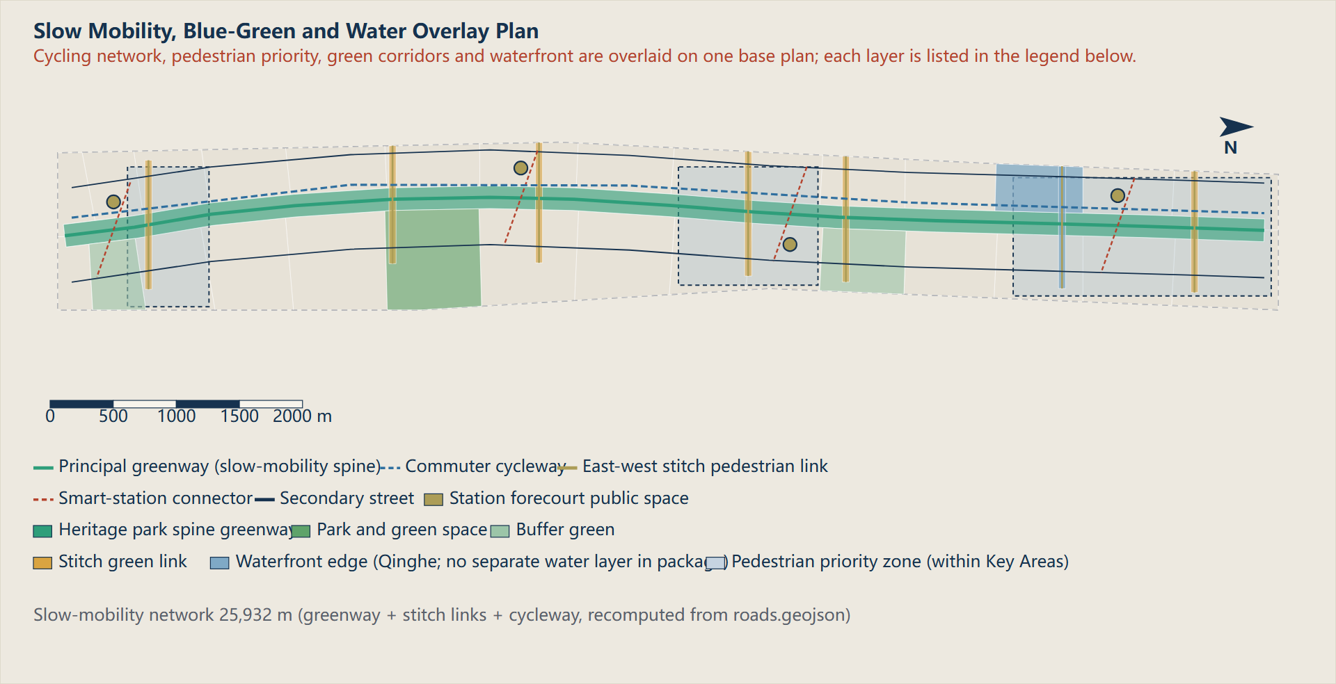 mobility-bluegreen